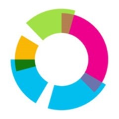 GoSimple Software logo